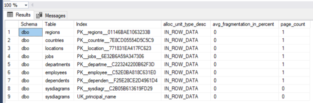 index-fragmentation-query-oracleworlds