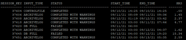 script-to-check-rman-backup-status-oracleworlds