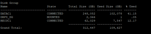 how-to-check-the-free-space-and-usage-of-asm-disk-group-oracleworlds